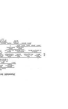 Bild der Seite - (000325) - in Biographisches Lexikon des Kaiserthums Oesterreich - Sinacher-Sonnenthal, Band 35