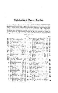 Image of the Page - 351 - in Biographisches Lexikon des Kaiserthums Oesterreich - Sinacher-Sonnenthal, Volume 35