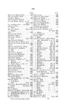 Bild der Seite - 353 - in Biographisches Lexikon des Kaiserthums Oesterreich - Sinacher-Sonnenthal, Band 35