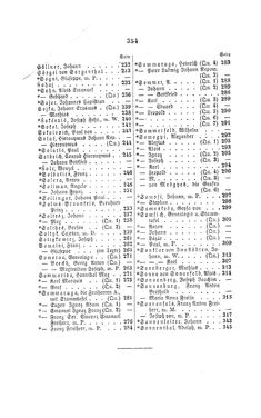 Bild der Seite - 354 - in Biographisches Lexikon des Kaiserthums Oesterreich - Sinacher-Sonnenthal, Band 35
