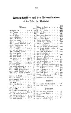 Image of the Page - 355 - in Biographisches Lexikon des Kaiserthums Oesterreich - Sinacher-Sonnenthal, Volume 35