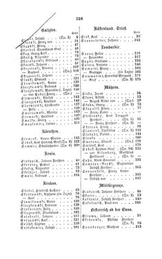 Image of the Page - 356 - in Biographisches Lexikon des Kaiserthums Oesterreich - Sinacher-Sonnenthal, Volume 35