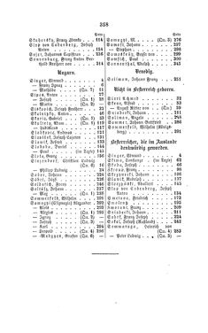 Image of the Page - 358 - in Biographisches Lexikon des Kaiserthums Oesterreich - Sinacher-Sonnenthal, Volume 35