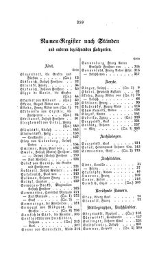 Image of the Page - 359 - in Biographisches Lexikon des Kaiserthums Oesterreich - Sinacher-Sonnenthal, Volume 35