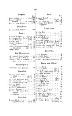 Image of the Page - 360 - in Biographisches Lexikon des Kaiserthums Oesterreich - Sinacher-Sonnenthal, Volume 35