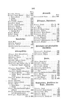 Bild der Seite - 362 - in Biographisches Lexikon des Kaiserthums Oesterreich - Sinacher-Sonnenthal, Band 35