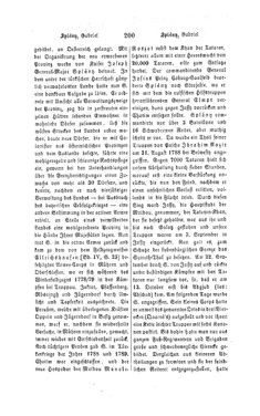 Image of the Page - 200 - in Biographisches Lexikon des Kaiserthums Oesterreich - Sonnklar-Stadelmann, Volume 36
