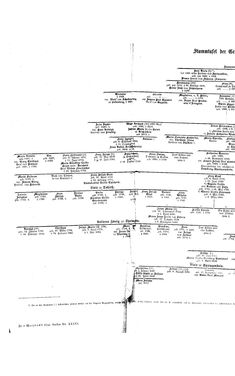 Image of the Page - (000314) - in Biographisches Lexikon des Kaiserthums Oesterreich - Sonnklar-Stadelmann, Volume 36