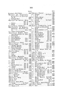 Image of the Page - 325 - in Biographisches Lexikon des Kaiserthums Oesterreich - Sonnklar-Stadelmann, Volume 36