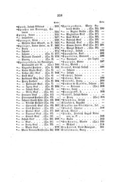 Image of the Page - 326 - in Biographisches Lexikon des Kaiserthums Oesterreich - Sonnklar-Stadelmann, Volume 36