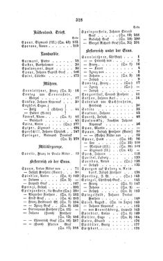 Image of the Page - 328 - in Biographisches Lexikon des Kaiserthums Oesterreich - Sonnklar-Stadelmann, Volume 36