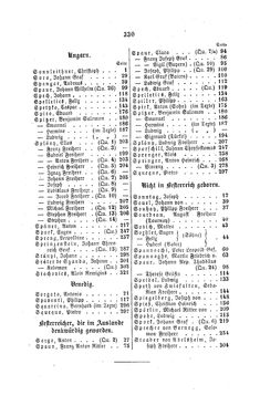 Image of the Page - 330 - in Biographisches Lexikon des Kaiserthums Oesterreich - Sonnklar-Stadelmann, Volume 36