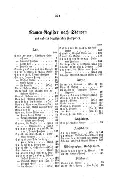 Image of the Page - 331 - in Biographisches Lexikon des Kaiserthums Oesterreich - Sonnklar-Stadelmann, Volume 36