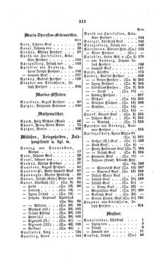Image of the Page - 333 - in Biographisches Lexikon des Kaiserthums Oesterreich - Sonnklar-Stadelmann, Volume 36