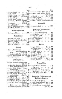 Image of the Page - 334 - in Biographisches Lexikon des Kaiserthums Oesterreich - Sonnklar-Stadelmann, Volume 36