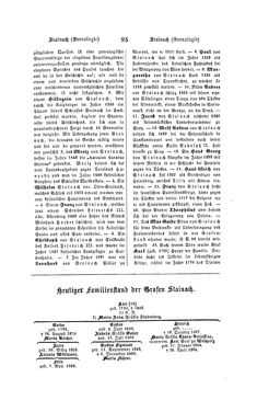 Bild der Seite - 95 - in Biographisches Lexikon des Kaiserthums Oesterreich - Stadion-Stegmayer, Band 37