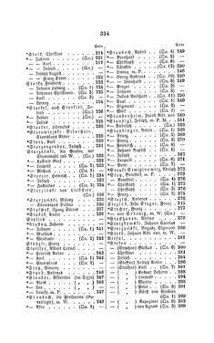 Bild der Seite - 334 - in Biographisches Lexikon des Kaiserthums Oesterreich - Stadion-Stegmayer, Band 37