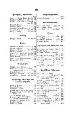 Bild der Seite - 345 - in Biographisches Lexikon des Kaiserthums Oesterreich - Stadion-Stegmayer, Band 37