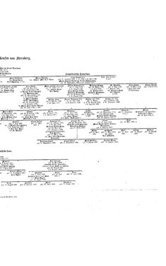 Bild der Seite - (000279) - in Biographisches Lexikon des Kaiserthums Oesterreich - Stehlik-Stietka, Band 38