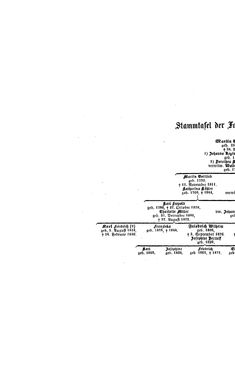 Bild der Seite - (000330) - in Biographisches Lexikon des Kaiserthums Oesterreich - Stehlik-Stietka, Band 38