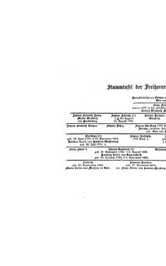 Bild der Seite - (000368) - in Biographisches Lexikon des Kaiserthums Oesterreich - Stehlik-Stietka, Band 38