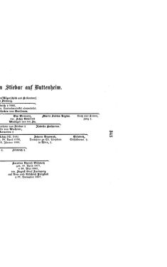 Bild der Seite - (000369) - in Biographisches Lexikon des Kaiserthums Oesterreich - Stehlik-Stietka, Band 38