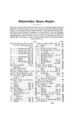 Image of the Page - 355 - in Biographisches Lexikon des Kaiserthums Oesterreich - Stehlik-Stietka, Volume 38