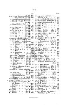 Bild der Seite - 358 - in Biographisches Lexikon des Kaiserthums Oesterreich - Stehlik-Stietka, Band 38