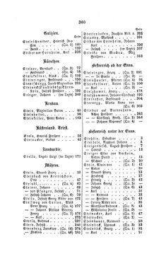 Bild der Seite - 360 - in Biographisches Lexikon des Kaiserthums Oesterreich - Stehlik-Stietka, Band 38