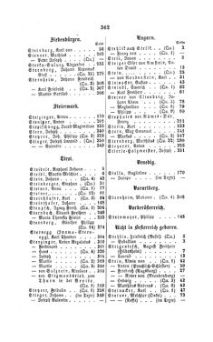 Image of the Page - 362 - in Biographisches Lexikon des Kaiserthums Oesterreich - Stehlik-Stietka, Volume 38