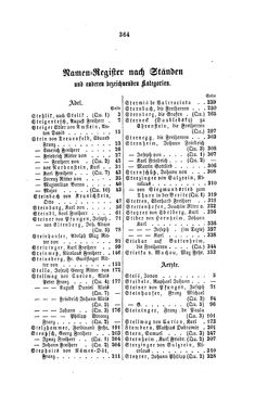 Bild der Seite - 364 - in Biographisches Lexikon des Kaiserthums Oesterreich - Stehlik-Stietka, Band 38
