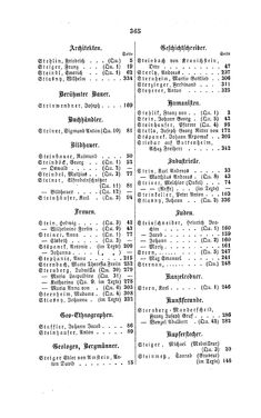 Bild der Seite - 365 - in Biographisches Lexikon des Kaiserthums Oesterreich - Stehlik-Stietka, Band 38
