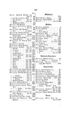Bild der Seite - 367 - in Biographisches Lexikon des Kaiserthums Oesterreich - Stehlik-Stietka, Band 38