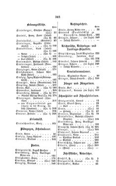Bild der Seite - 368 - in Biographisches Lexikon des Kaiserthums Oesterreich - Stehlik-Stietka, Band 38