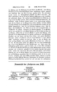 Image of the Page - 12 - in Biographisches Lexikon des Kaiserthums Oesterreich - Stifft-Streel, Volume 39