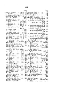 Bild der Seite - 374 - in Biographisches Lexikon des Kaiserthums Oesterreich - Stifft-Streel, Band 39