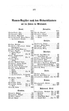 Bild der Seite - 377 - in Biographisches Lexikon des Kaiserthums Oesterreich - Stifft-Streel, Band 39