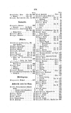 Bild der Seite - 378 - in Biographisches Lexikon des Kaiserthums Oesterreich - Stifft-Streel, Band 39