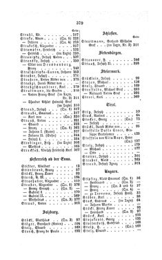 Bild der Seite - 379 - in Biographisches Lexikon des Kaiserthums Oesterreich - Stifft-Streel, Band 39