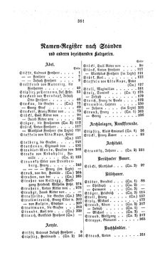 Bild der Seite - 381 - in Biographisches Lexikon des Kaiserthums Oesterreich - Stifft-Streel, Band 39