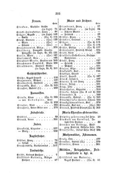 Bild der Seite - 382 - in Biographisches Lexikon des Kaiserthums Oesterreich - Stifft-Streel, Band 39