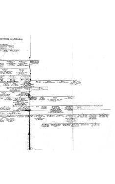 Bild der Seite - (000121) - in Biographisches Lexikon des Kaiserthums Oesterreich - Streeruwitz-Suszncki, Band 40