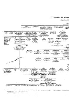 Bild der Seite - (000122) - in Biographisches Lexikon des Kaiserthums Oesterreich - Streeruwitz-Suszncki, Band 40