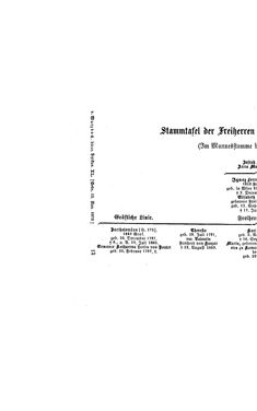 Bild der Seite - (000190) - in Biographisches Lexikon des Kaiserthums Oesterreich - Streeruwitz-Suszncki, Band 40