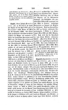 Image of the Page - 205 - in Biographisches Lexikon des Kaiserthums Oesterreich - Streeruwitz-Suszncki, Volume 40