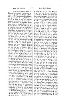 Image of the Page - 217 - in Biographisches Lexikon des Kaiserthums Oesterreich - Streeruwitz-Suszncki, Volume 40