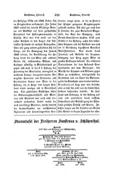 Image of the Page - 325 - in Biographisches Lexikon des Kaiserthums Oesterreich - Streeruwitz-Suszncki, Volume 40