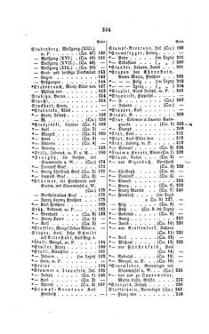Image of the Page - 354 - in Biographisches Lexikon des Kaiserthums Oesterreich - Streeruwitz-Suszncki, Volume 40