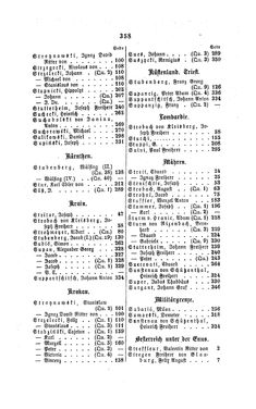 Bild der Seite - 358 - in Biographisches Lexikon des Kaiserthums Oesterreich - Streeruwitz-Suszncki, Band 40