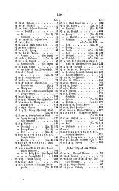 Image of the Page - 359 - in Biographisches Lexikon des Kaiserthums Oesterreich - Streeruwitz-Suszncki, Volume 40